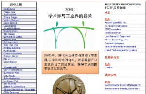 淺談產(chǎn)業(yè)界與學術界的合作研究